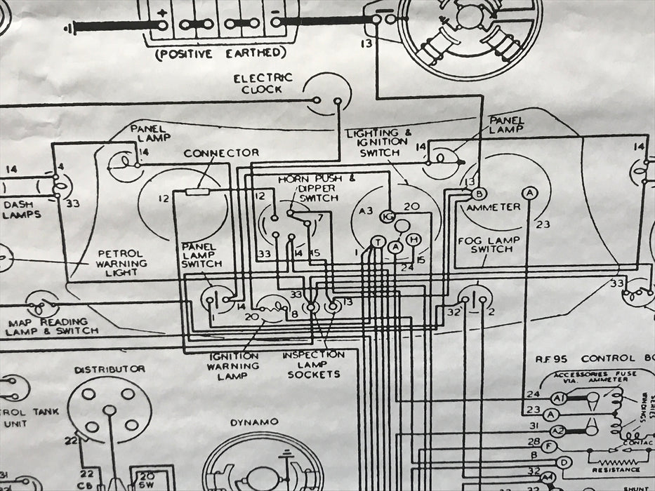 MG TC or earlier wiring diagram garage art LARGE