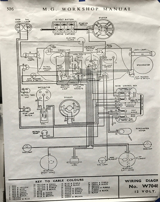 MG TC or earlier wiring diagram garage art LARGE