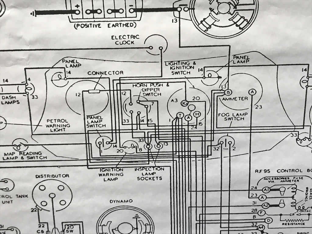 MG TC or earlier wiring diagram garage art LARGE — Abingdon Spares