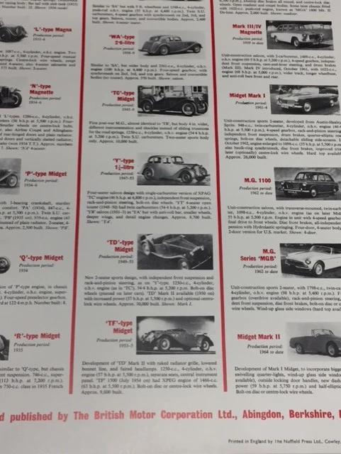 MG Through the Ages,  poster